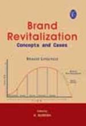Brand Revitalization: Concepts and Cases