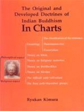 The Original and Developed Doctrines of Indian Buddhism in Charts