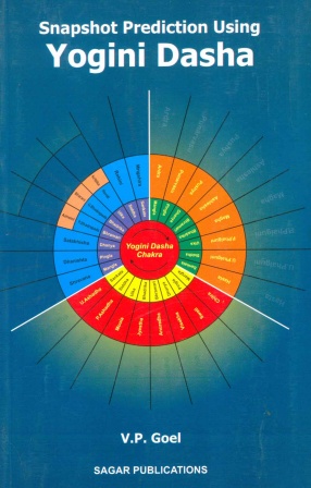 Snapshot Prediction Using Yogini Dasha