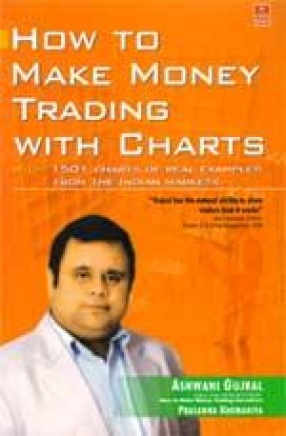How to Make Money Trading with Charts