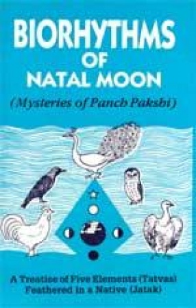 Biorhythms of Natal Moon (Mysteries of Mancha Pakshi)