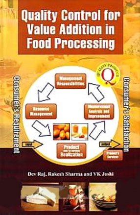 Quality Control for Value Addition in Food Processing