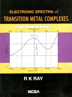 Electronic Spectra of Transition Metal Complexes