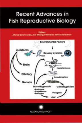 Recent Advances in Fish Reproductive Biology