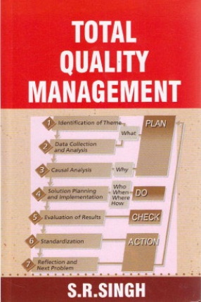 Total Quality Management