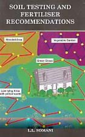 Soil Testing and Fertilizer Recommendations