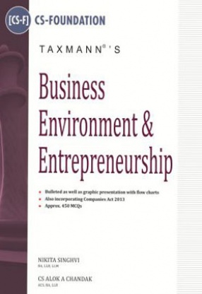 Business Environment and Entrepreneurship