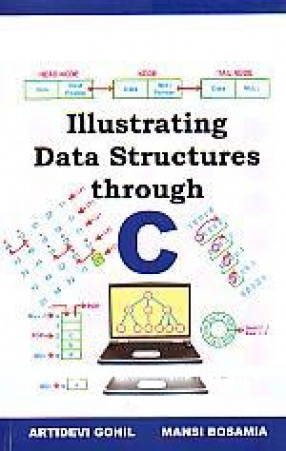 Illustrating Data Structures Through C