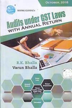 Audits Under GST Laws with Annual Return