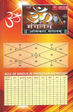 Role of Bindus in Predictive Astrology