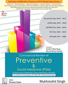 Conceptual Review of Preventive and Social Medicine (PSM)