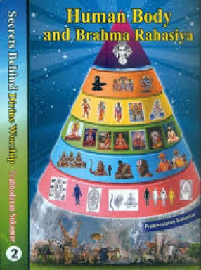 The Human Body and Brahma Rahasiya 