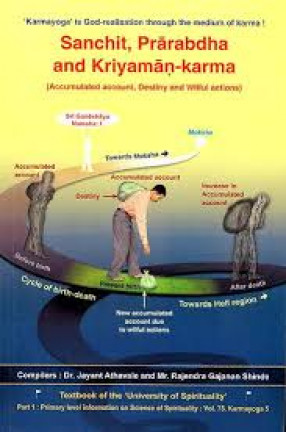 Sanchit, Prarabdha and Kriyaman-Karma: Accumulated account, Destiny and Wilful Actions